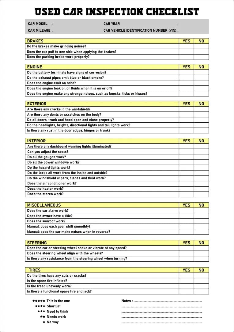 used-car-inspection-checklist